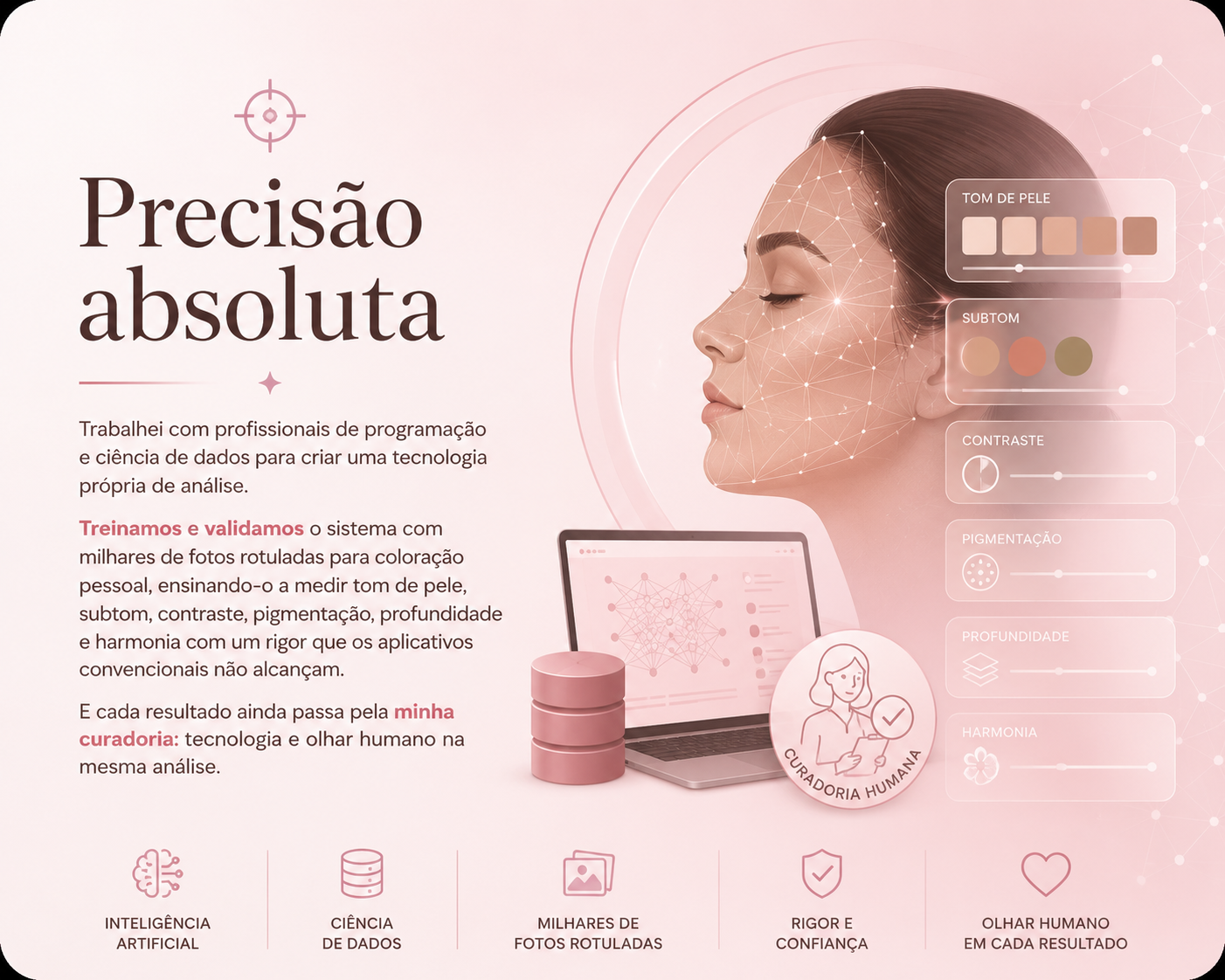 Análise por IA